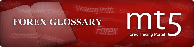 forex glossary of terms