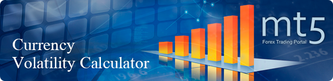 Calculations and volatility charts for major, exotic, and cross currency pairs